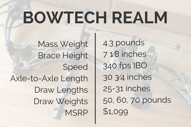 Bowtech-Realm